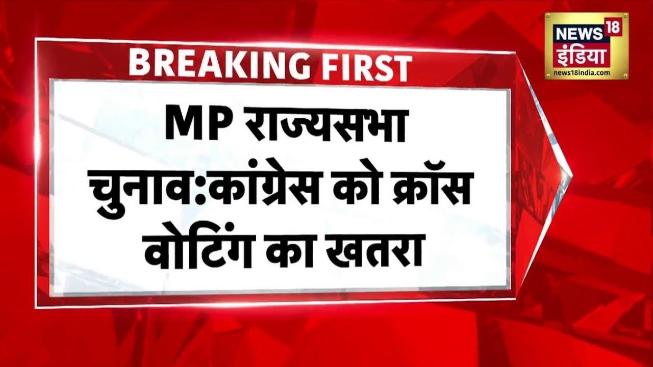 MP News : मध्य प्रदेश राज्य सभा चुनाव में कांग्रेस को Cross Voting का खतरा | Congress | Top News