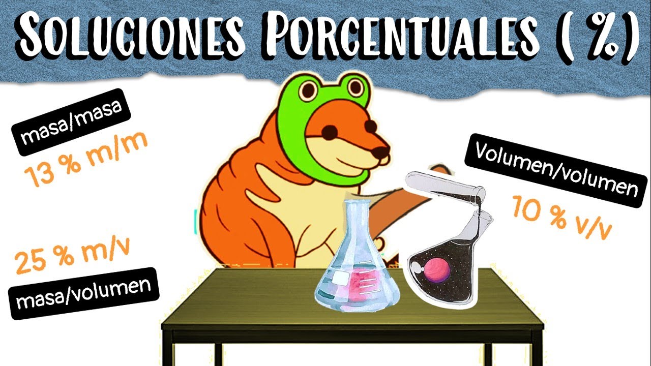 Aprende Soluciones PORCENTUALES con Cheems | Química