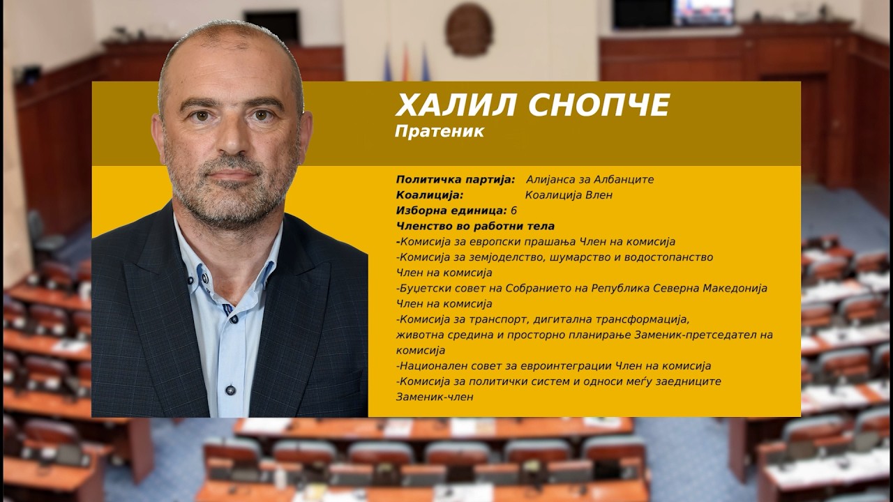 Серијал емисии „Ваш пратеник“- Халил Снопче