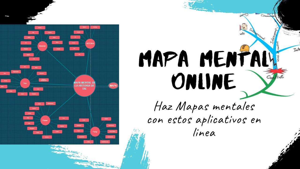 Haz Mapa Mental Online con estas herramientas - Mind Maps Online