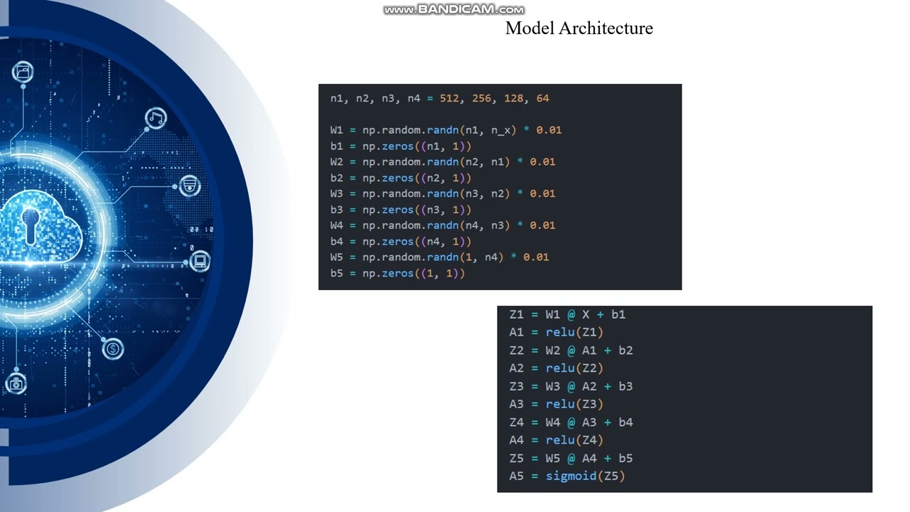 Deep Learning Mid Term Project _ Parking Occupancy Detection