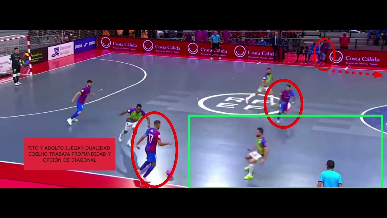 JUEGO SISTEMA 4-0 EN EL FÚTBOL SALA. EXPLICACIÓN TÁCTICA DEL GOL DEL FC BARCELONA A PALMA FUTSAL