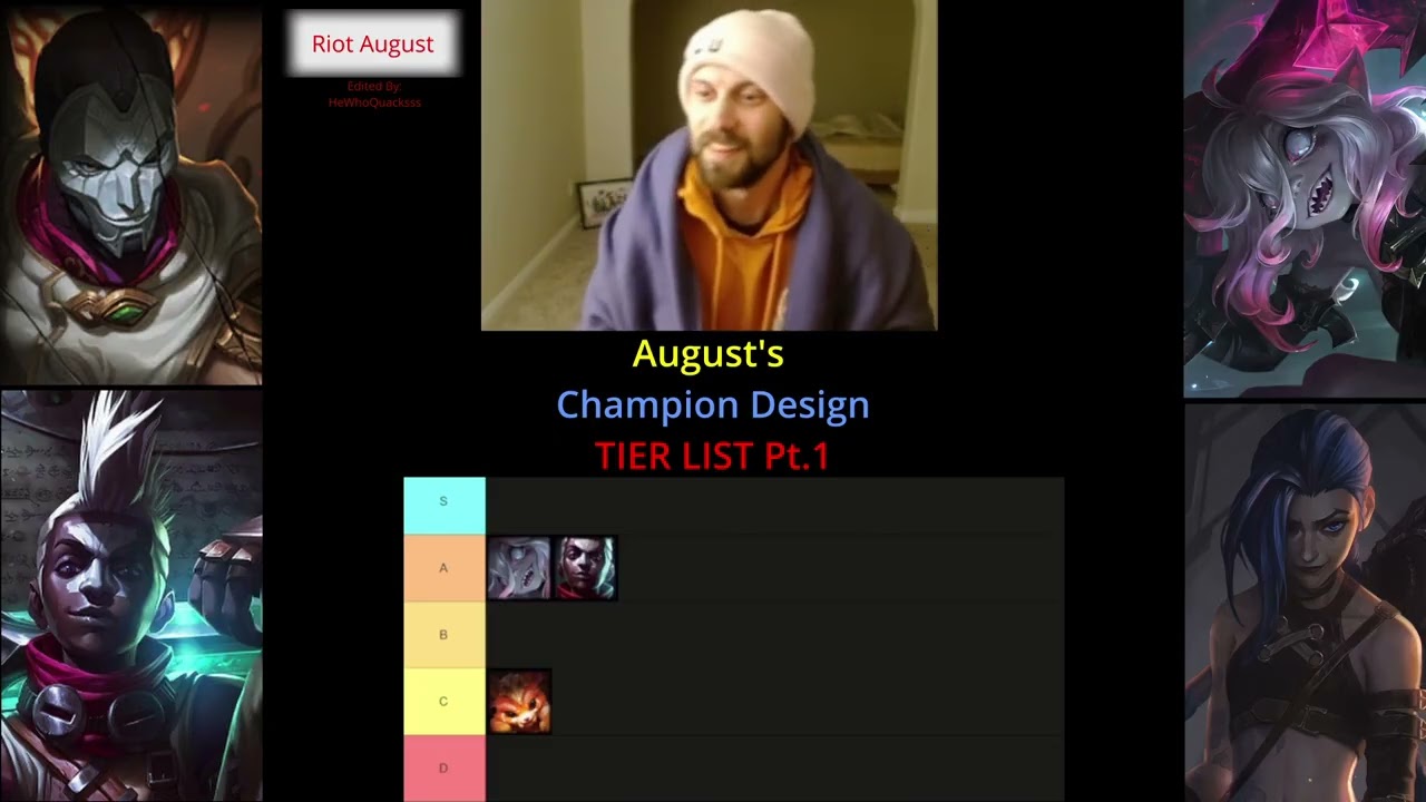 Рейтинг лучших дизайнов чемпионов от Riot за август, часть 1.