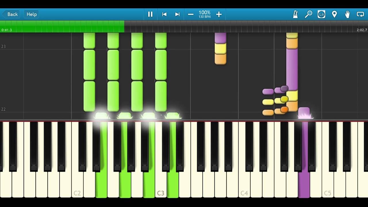 Mother 3 - Confusion / Synthesia