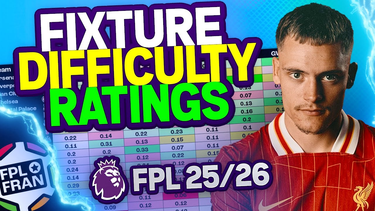 FPL FIXTURE DIFFICULTY RATINGS | Fantasy Premier League 25/26