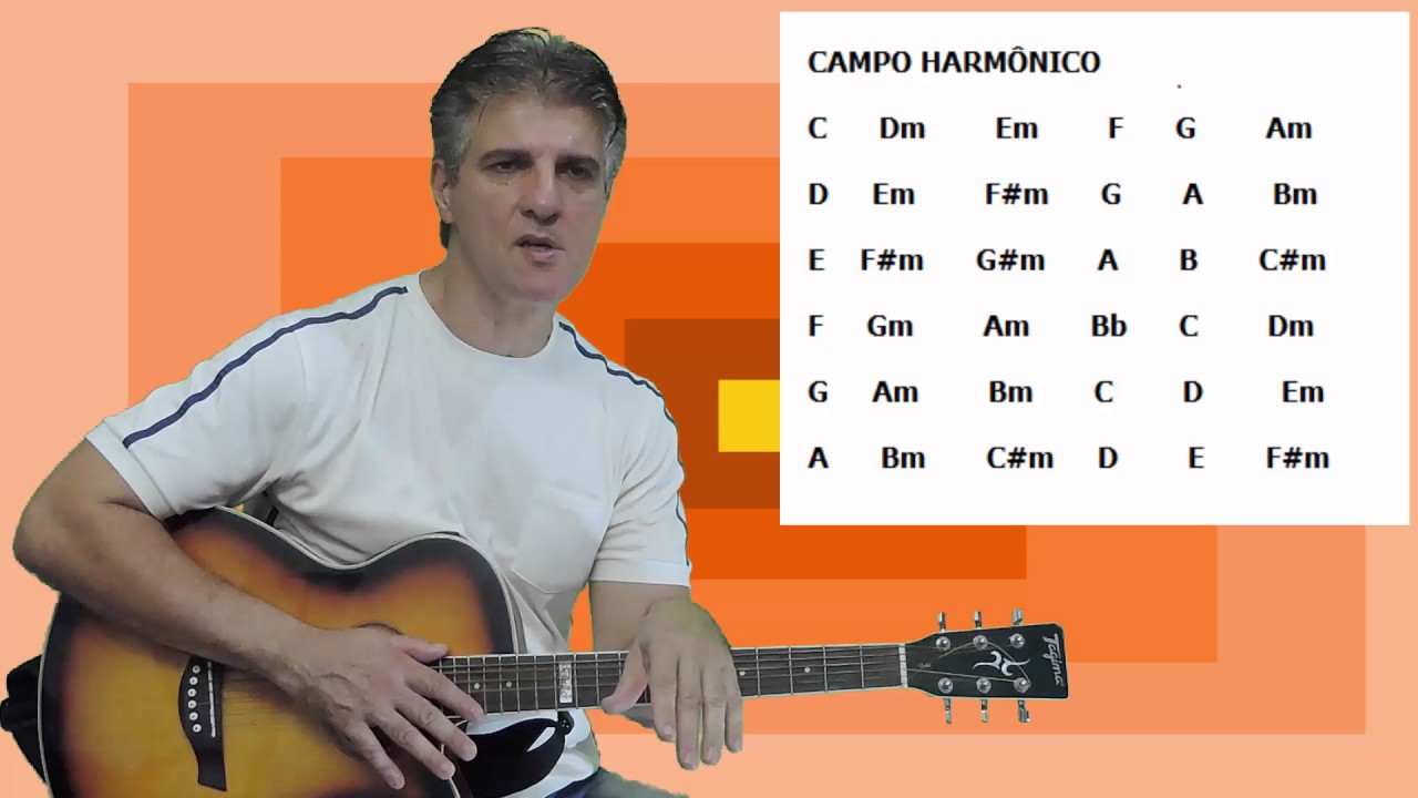 cantando na tonalidade certa -   prof.  Jaime Toledo