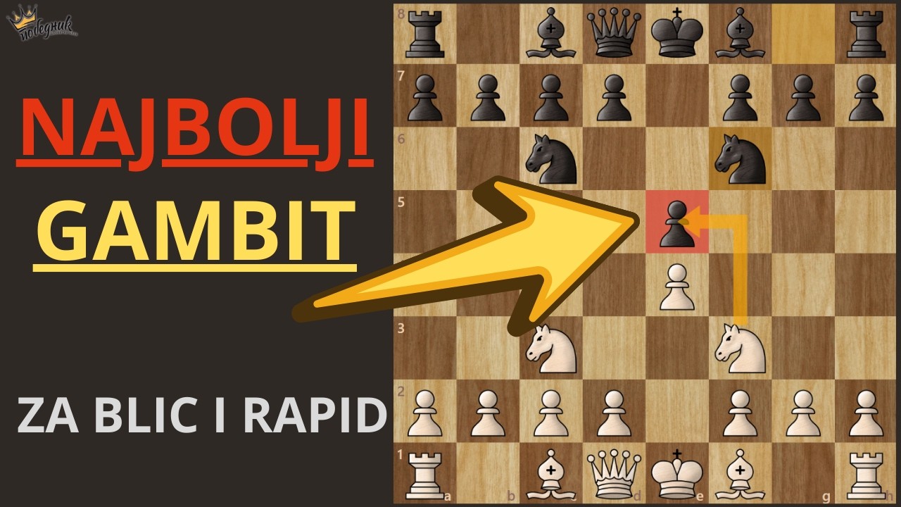 HALLOWEEN GAMBIT | Najbolji Gambit za blic i rapid!