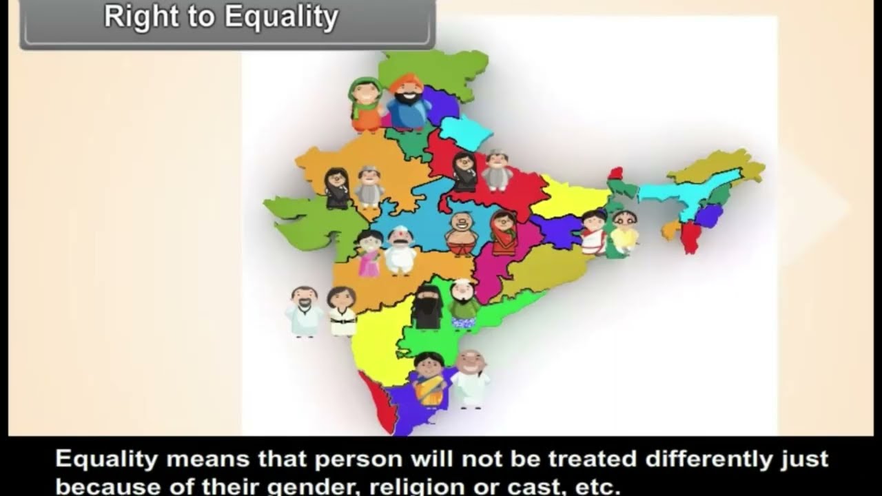 Social Justice and the Marginalised | Class 8 Social Science | Social Science #kidslearning