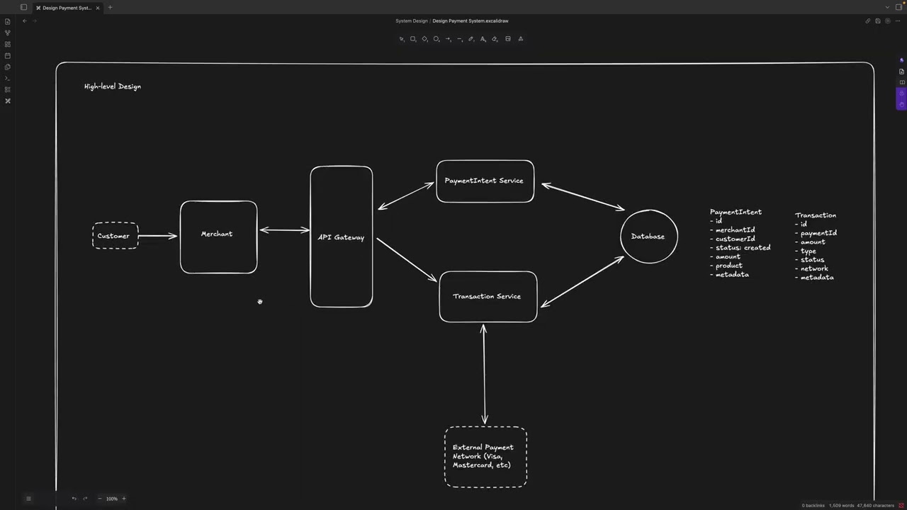 Design Payment System