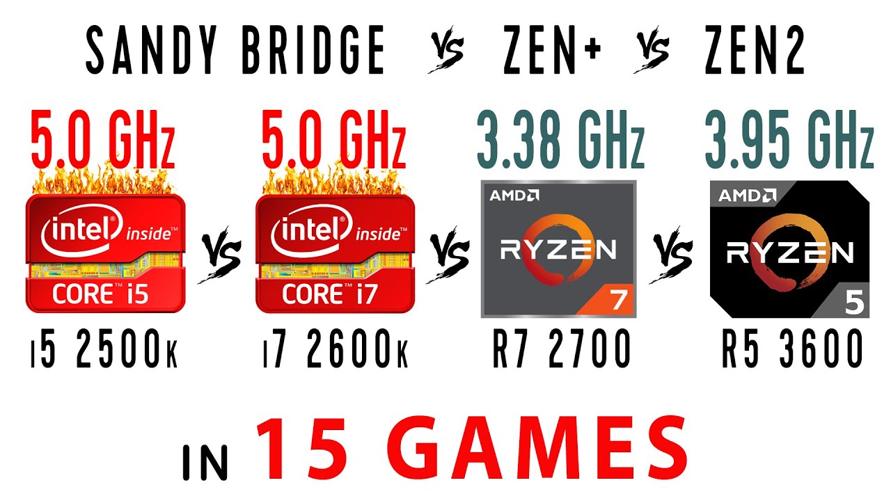 i5 2500k vs i7 2600k vs Ryzen 7 2700 vs Ryzen 5 3600 in 15 Games