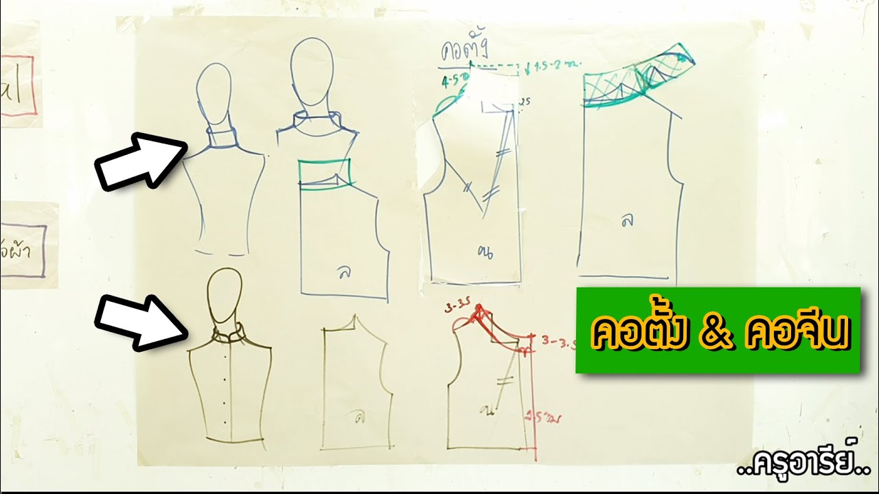 การสร้างแบบคอ เดอะซีรีย์ Ep.7:  คอตั้ง(คอเต่า)/คอจีน ..ครูอารีย์..