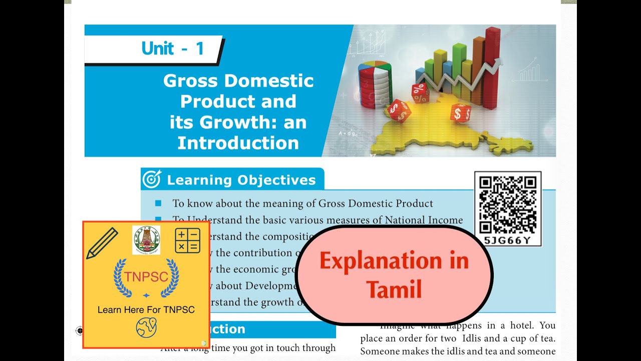 Валовой внутренний продукт и его рост | Экономика 10 класса | Характер индийской экономики | ВВП ...