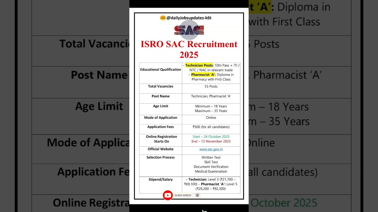 ISRO SAC Recruitment 2025 | New Vacancy 2025 | dailyJobs updates 