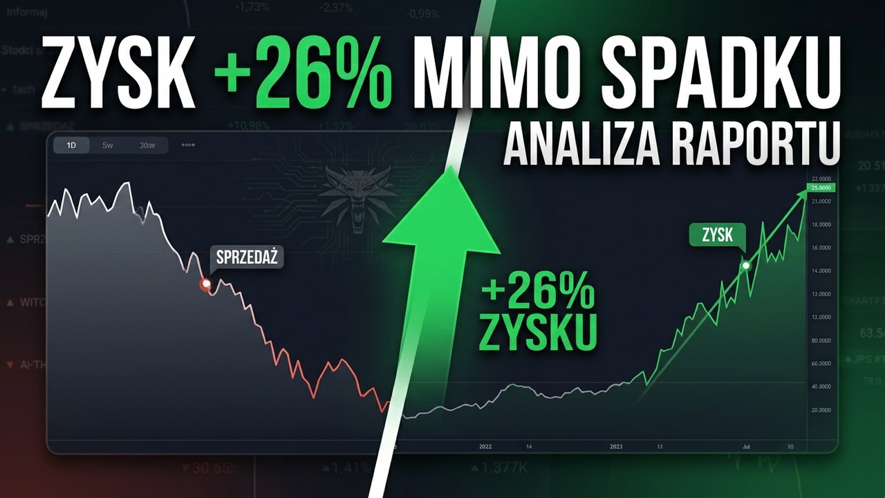 Analiza CD PROJEKT: Zysk +26% przy Spadku Sprzedaży? Rozgryzamy Raport Roczny! | Analiza Po Raporcie