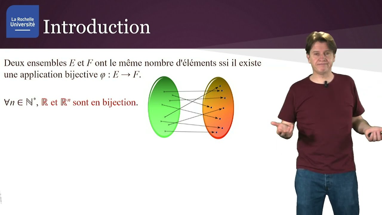 Topologie 11 : Homéomorphismes