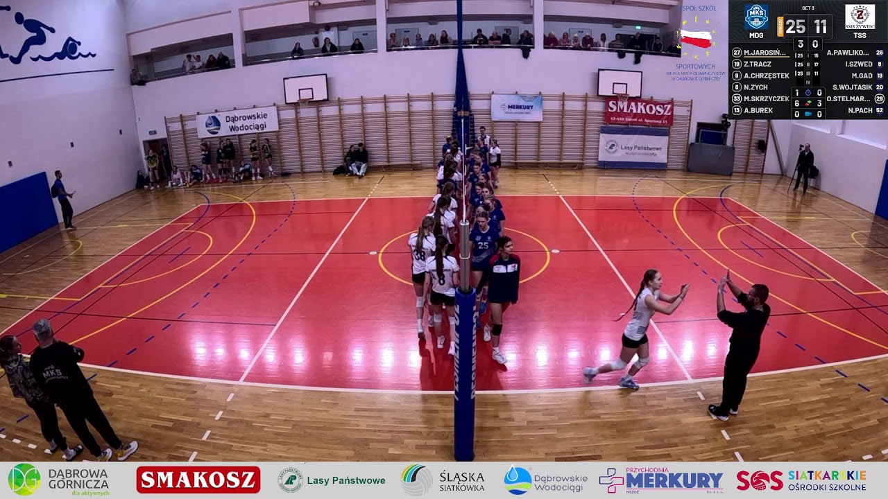 MKS DĄBROWA GÓRNICZA - TS Stal Śrubiarnia/SMS Żywiec 20.01.2026