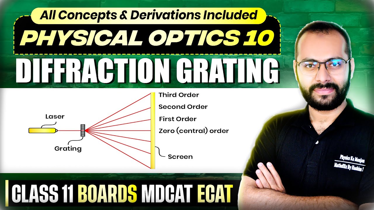 11 | Physical Optics 10 |  Diffraction Grating 01 | Multi Slit Diffraction | Boards/ECAT/MDCAT