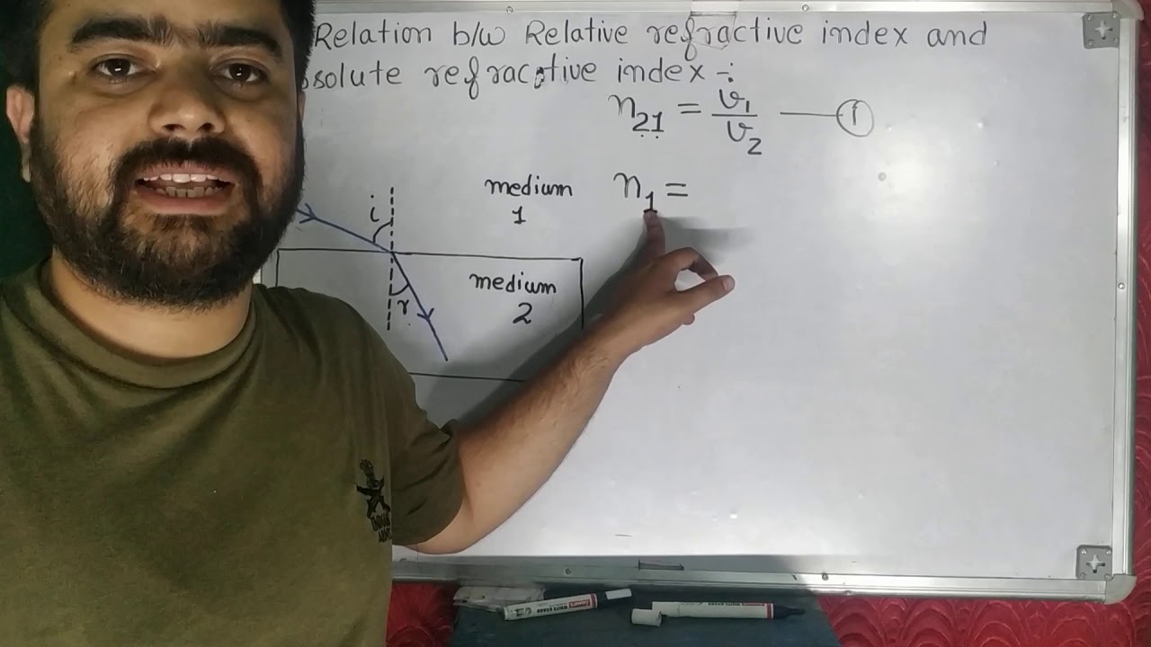 Relation between relative refractive index and absolute reflective index