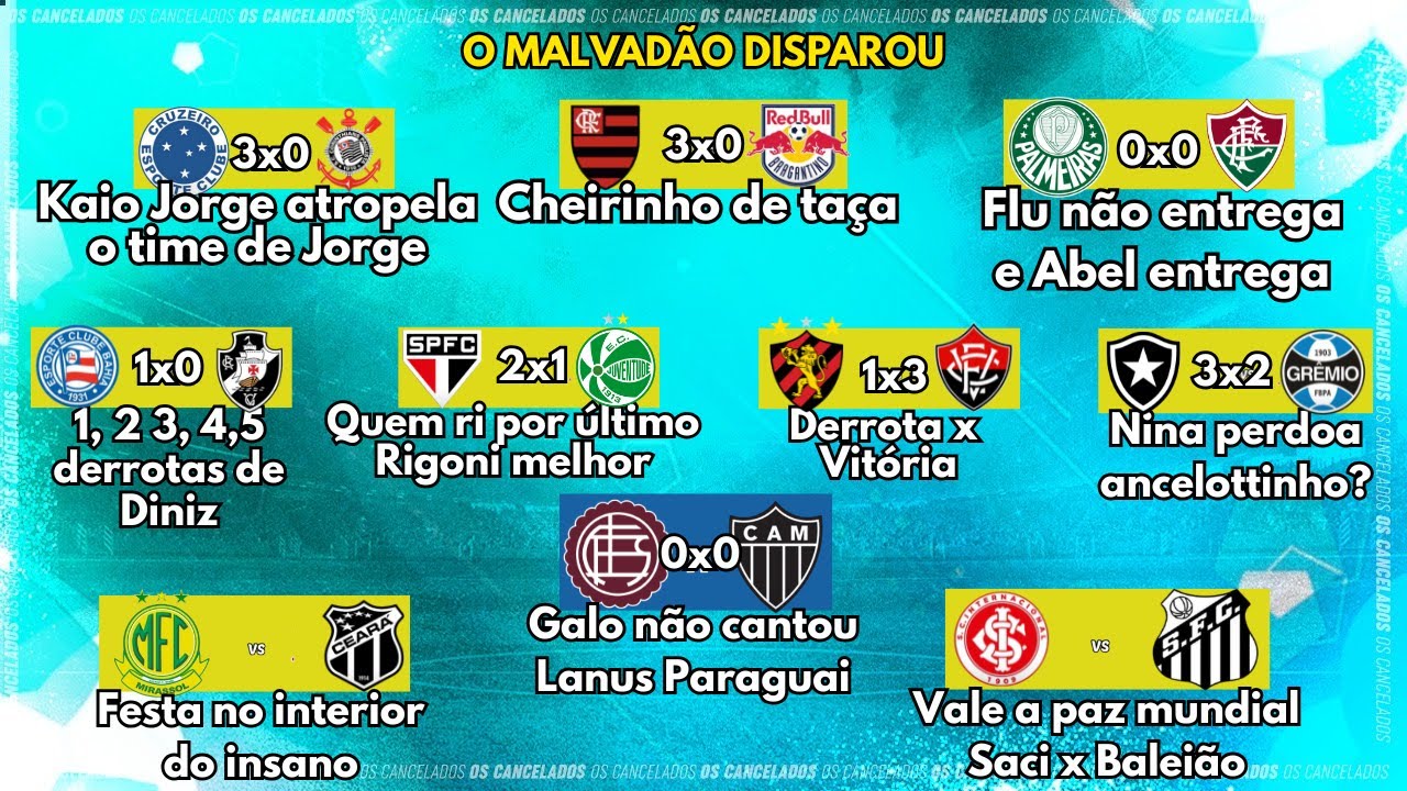 OS CANCELADOS (24/11/2025)