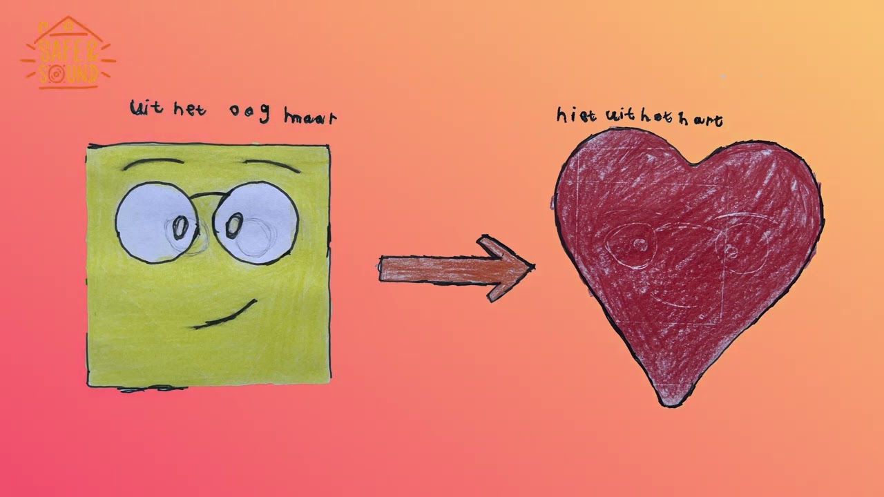 Uit het oog  maar niet uit ons hart