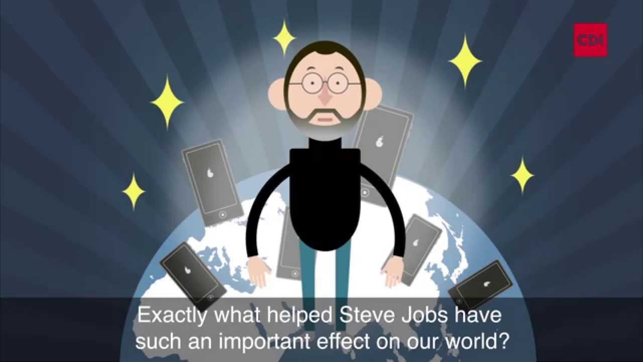 Steve Jobs: Thinking Differently Overall Book Trailer