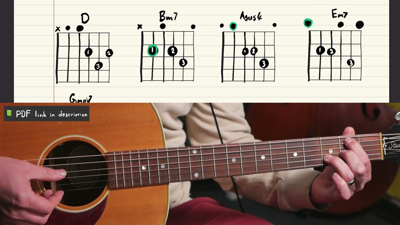 🎸 End of Beginning Guitar Tutorial // Djo