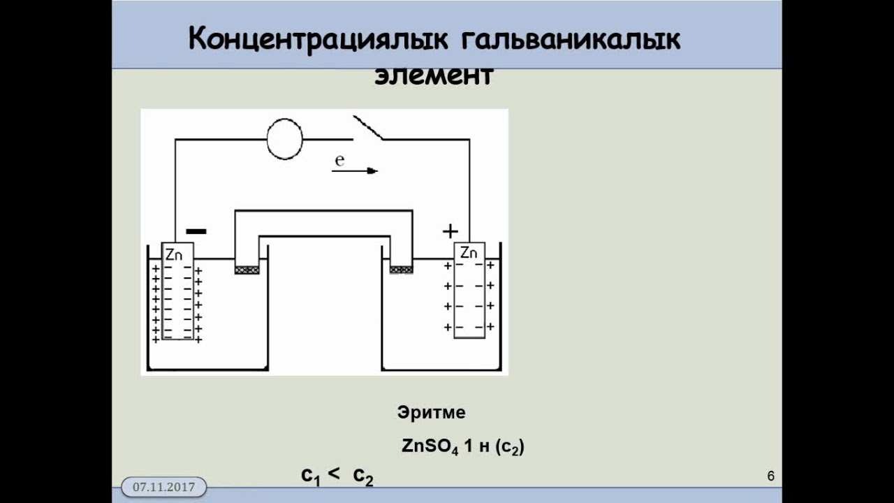 11 класс  6 3  Гальваникалык элементтер1