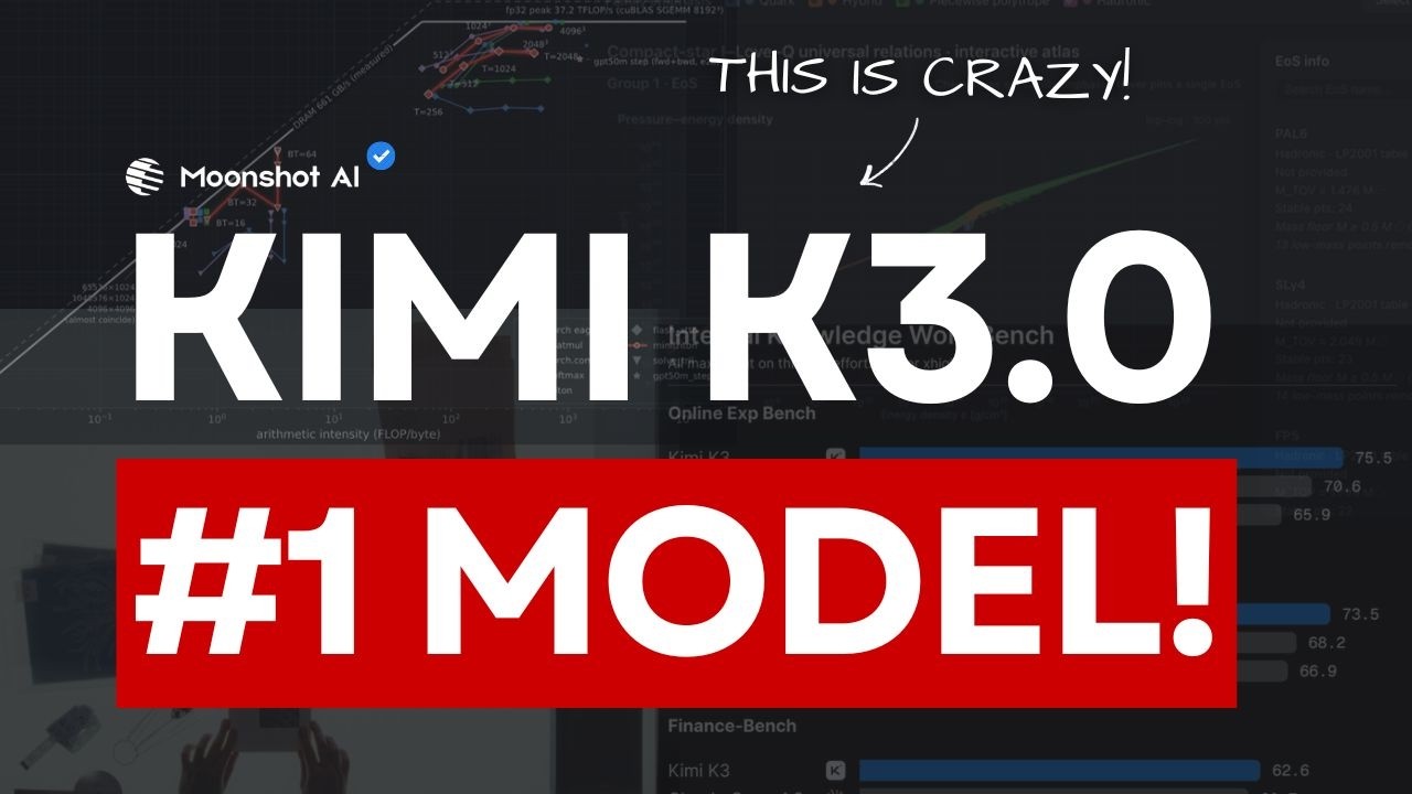 Kimi K3 BEATS Fable 5 and GPT-5.6! This changes the landscape