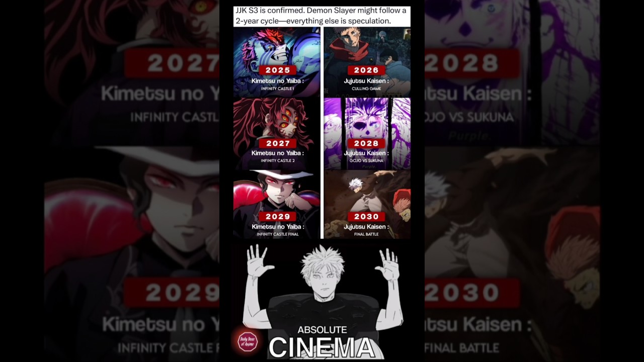 Get ready for the ultimate anime showdown, 2025–2030! ⚔️🔥 