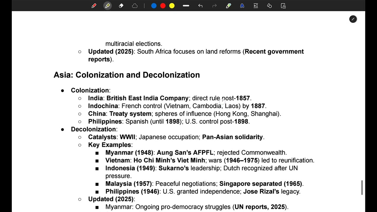 World History L- 11 | Colonization and Independence| UPSC CSE |PSC |Quick
