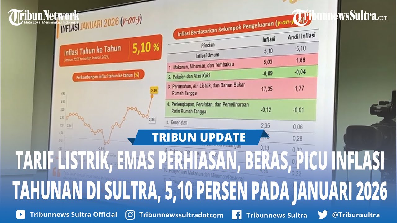 Tarif Listrik dan Emas Perhiasan Dorong Inflasi Tahunan Sulawesi Tenggara, 5,10 Persen Januari 2026