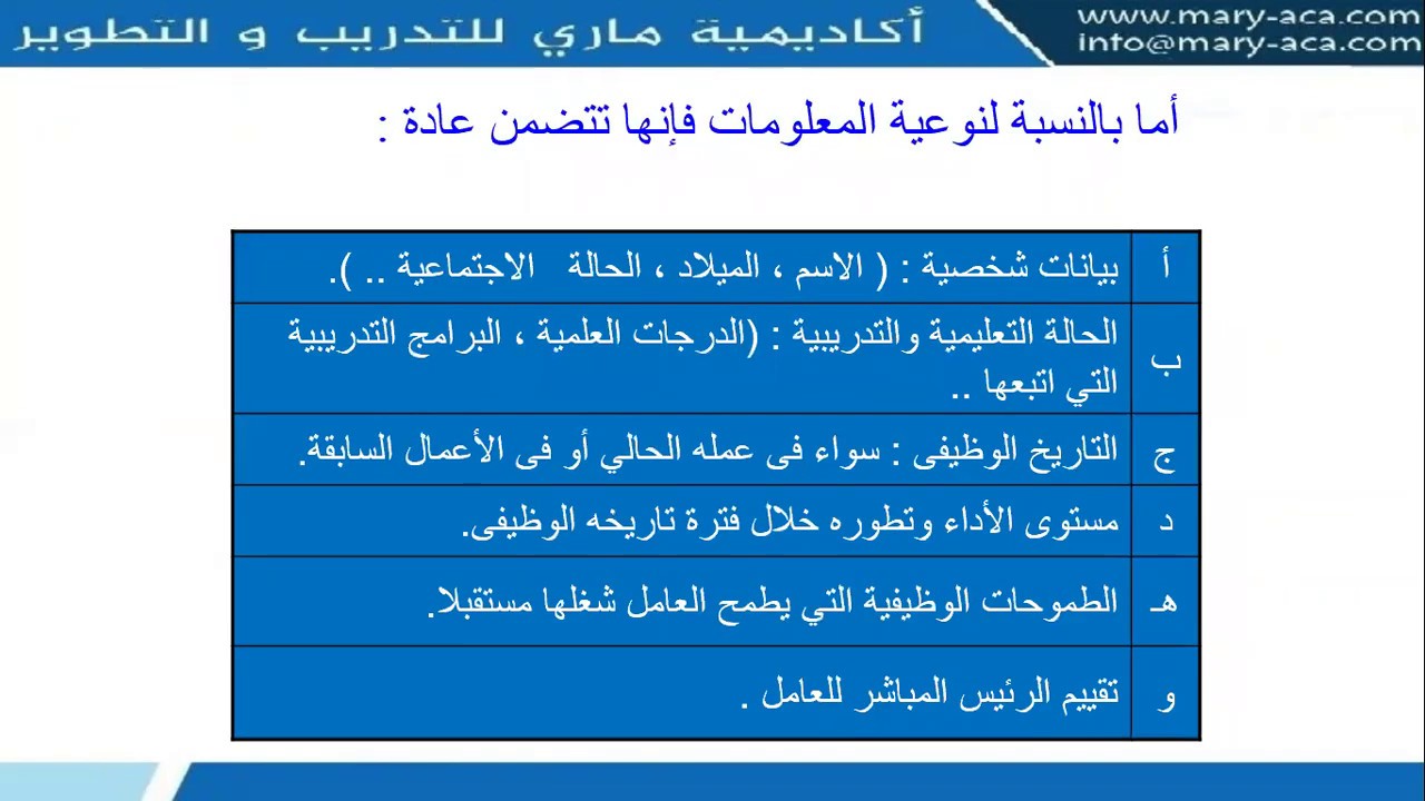 2-تخطيط الموارد البشرية2