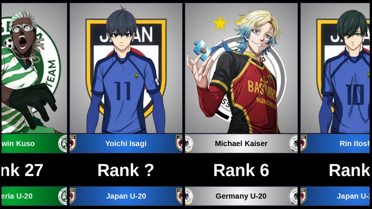 RANKING ALL CHARACTERS IN BLUE LOCK IN U20 WORLD CUP (JAPAN VS FRANCE)  - ブルーロック