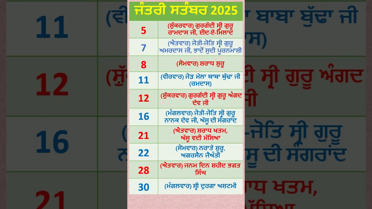 ਸਤੰਬਰ 2025 ਪੰਜਾਬੀ ਜੰਤਰੀ | Durga Ashtami 2025 September | Punjabi Calendar 2025 September