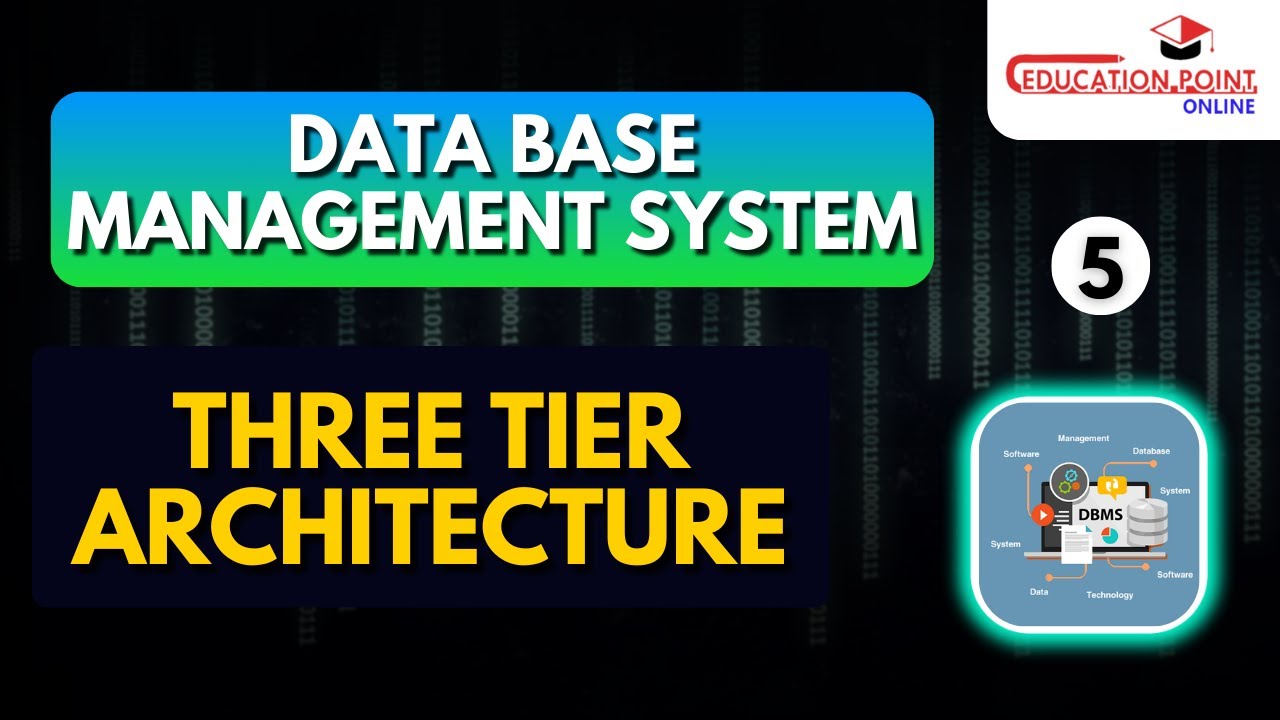Three Tier Architecture | Data Base Management System