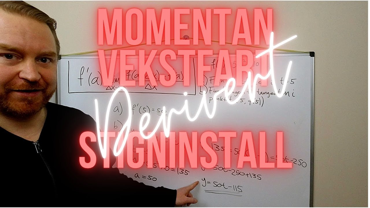 Momentan vekstfart og stigningstall til tangenten