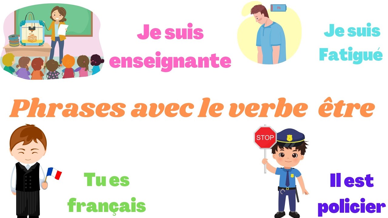 Apprendre 40 phrases avec le verbe être. Apprendre à s'exprimer en français facilement.