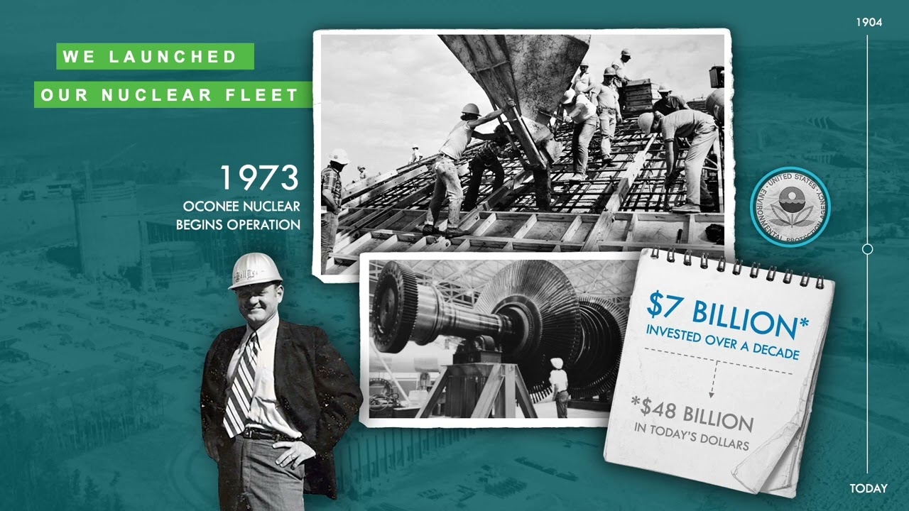 History of Duke Energy