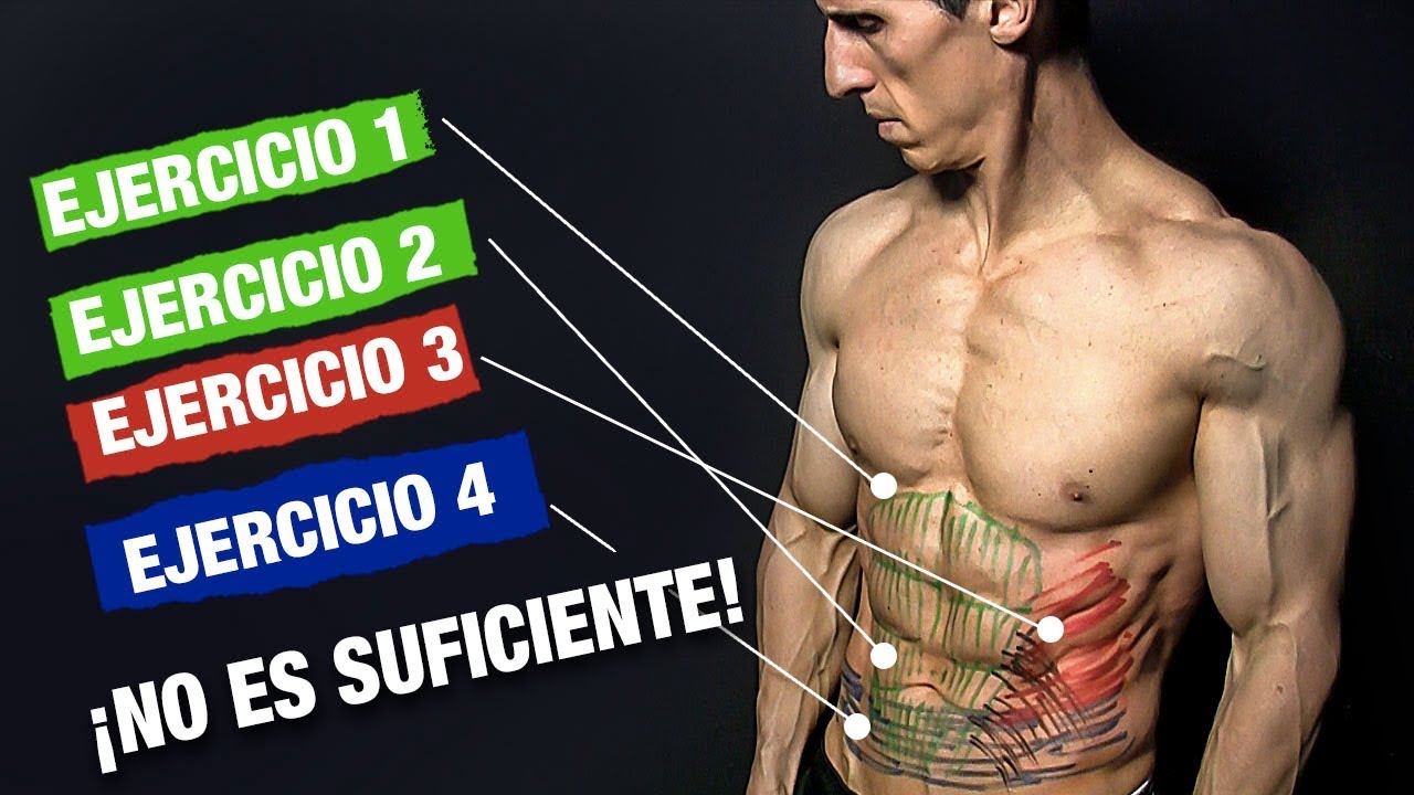 La Rutina PERFECTA de ABDOMINALES (Sets y Repeticiones Incluidas)