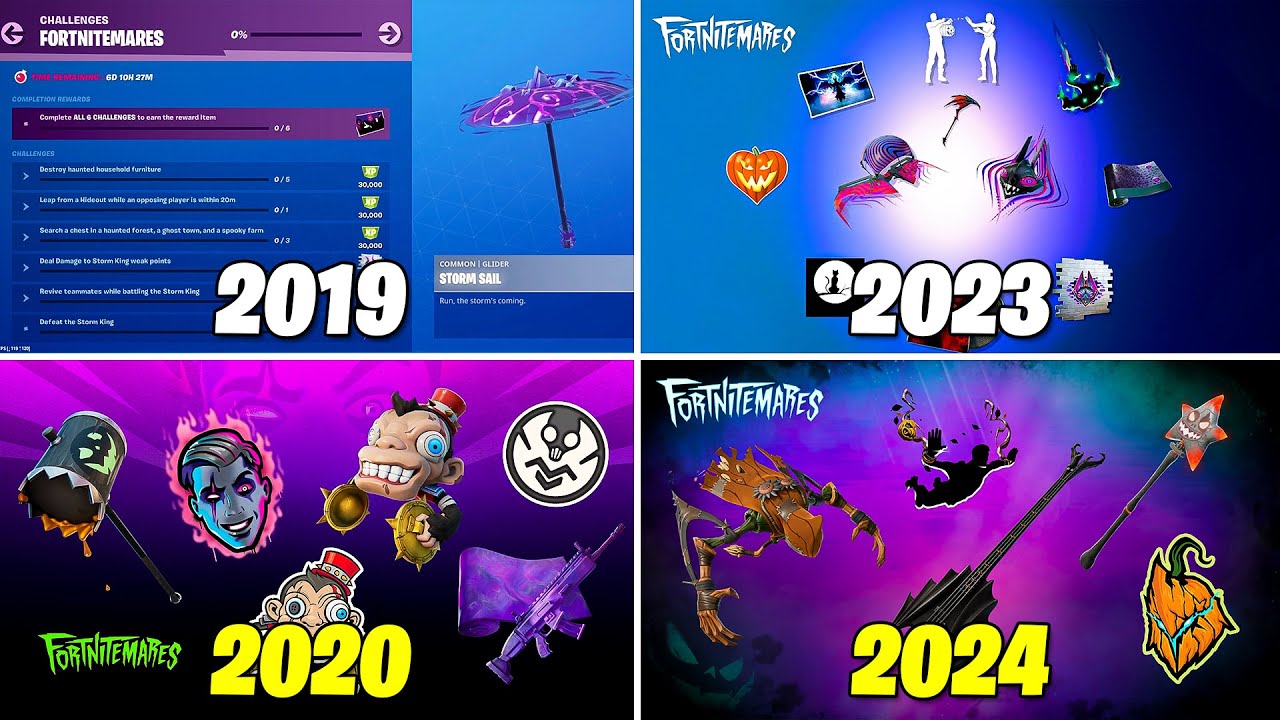 Эволюция наград Fortnite: кошмары (2018–2024)