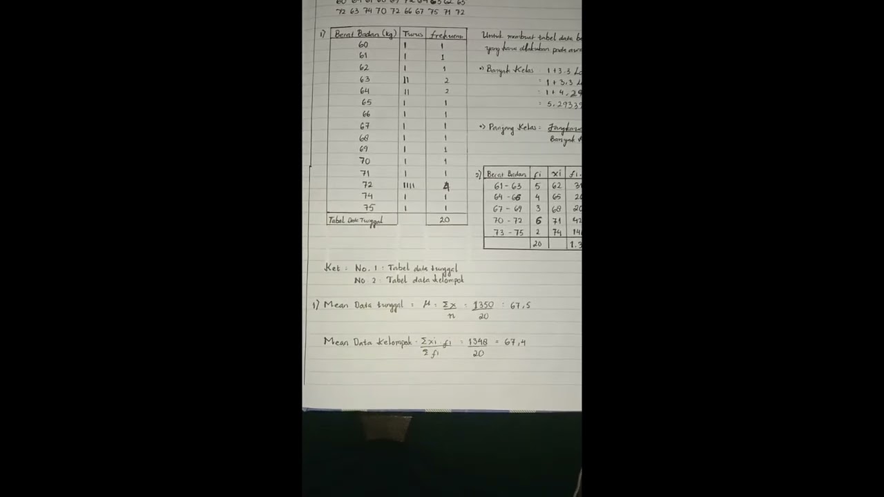Analisis Univariat dengan Microsoft Excel