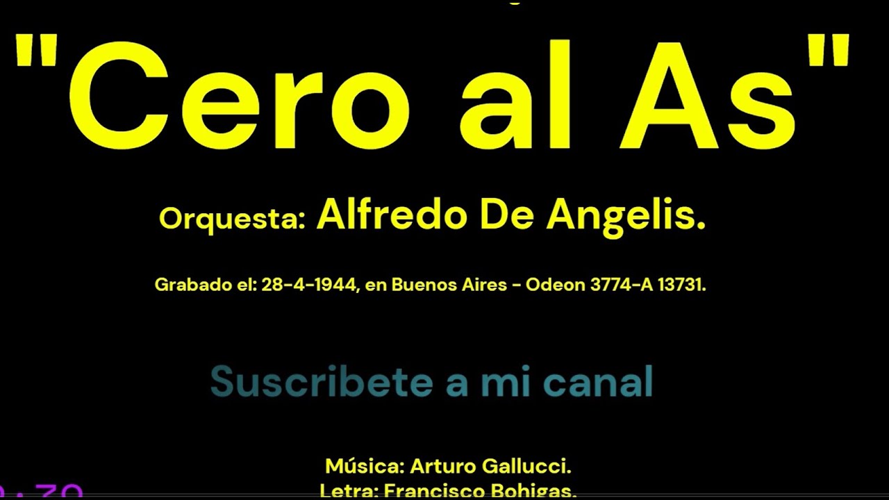 Karaoke del Tango:  