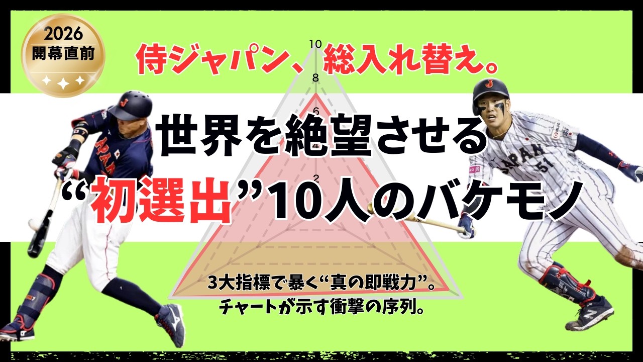 【WBC 2026】侍ジャパン「初選出」最強ランキングTOP10！連覇の鍵を握る“隠し玉”が集結…独自の3大指標が弾き出した「真の即戦力」とは？