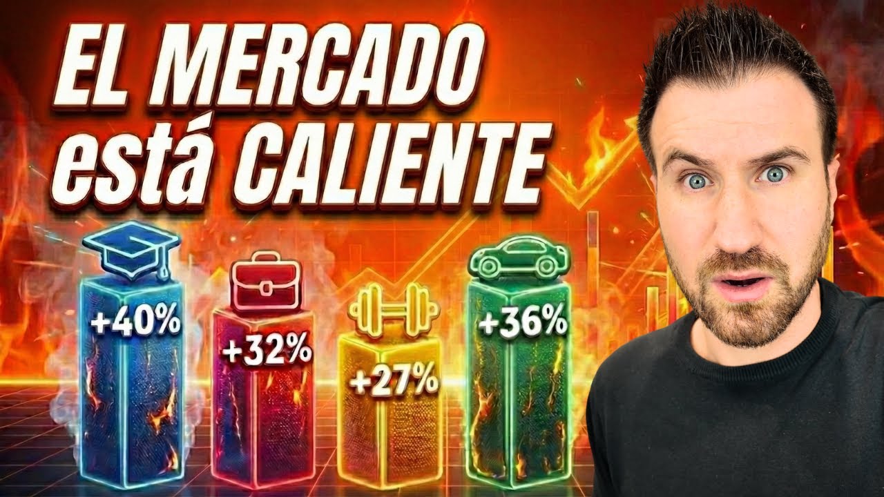 🔥 Suben los COSTES un 40% en Google Ads 😱 ¿QUIÉN Tiene la Culpa?