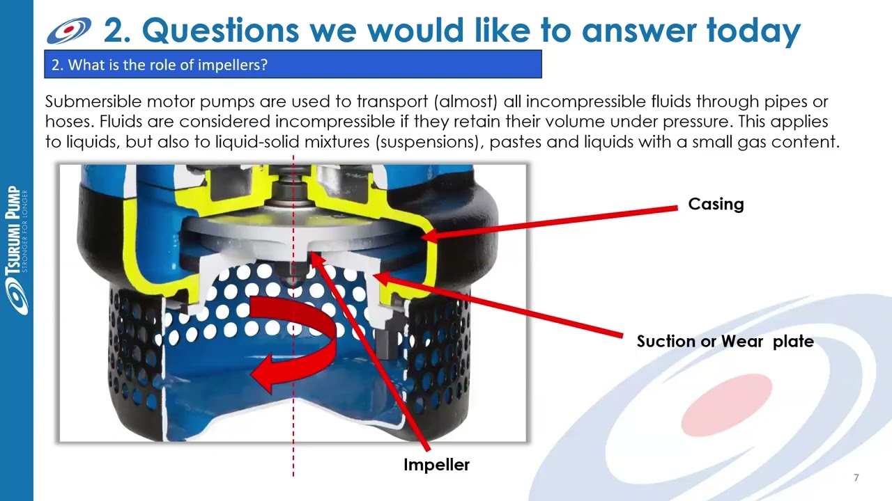 Tsurumi Online Training: Pump Impellers
