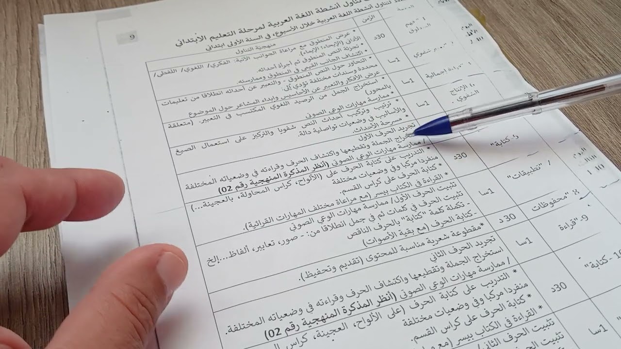 كيفية توزيع حصص اللغة العربية في الأسبوع للسنة الأولى  ابتدائي.