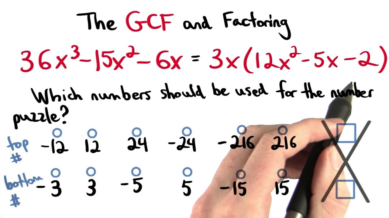 GCF and Factoring - Visualizing Algebra
