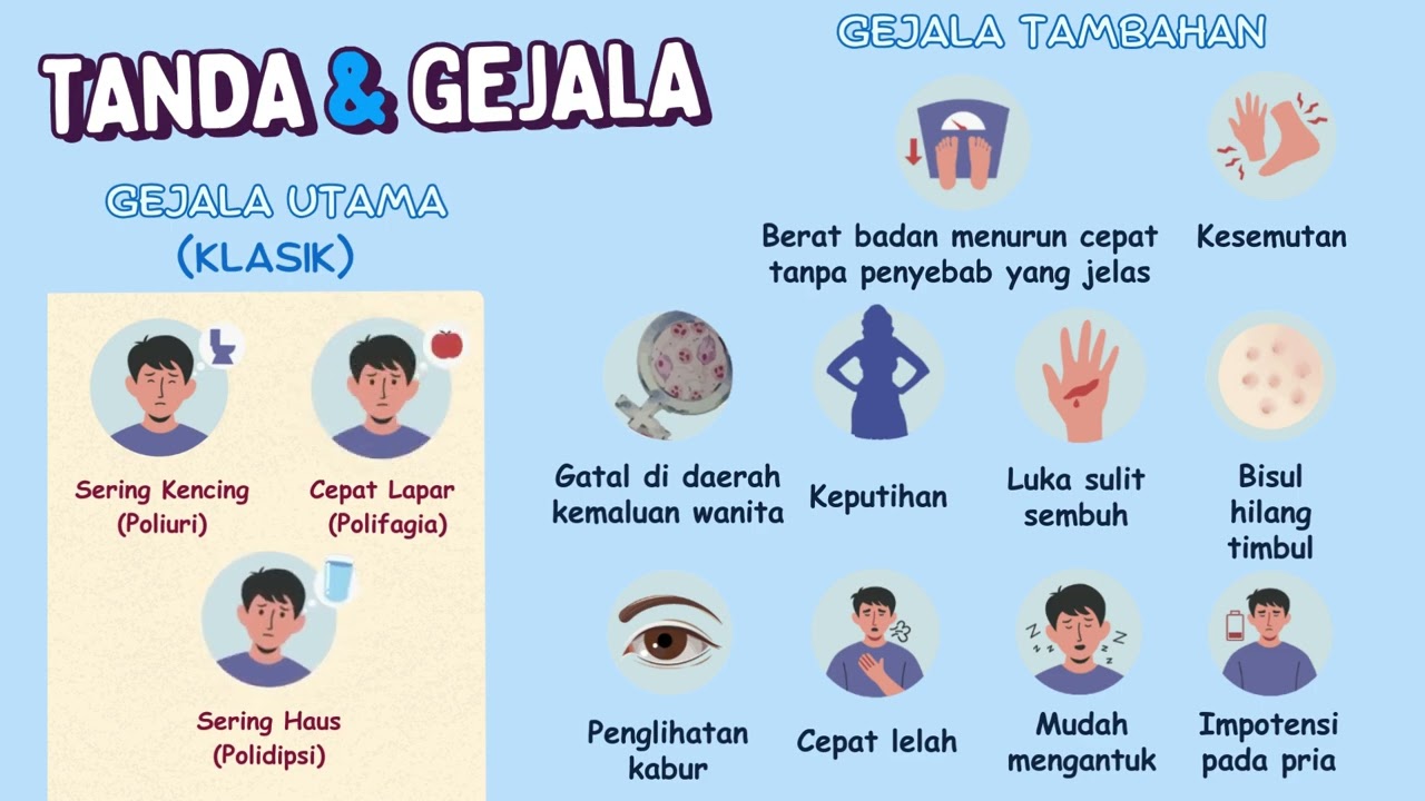 Yuk Kenali Diabetes Melitus Tipe 2!