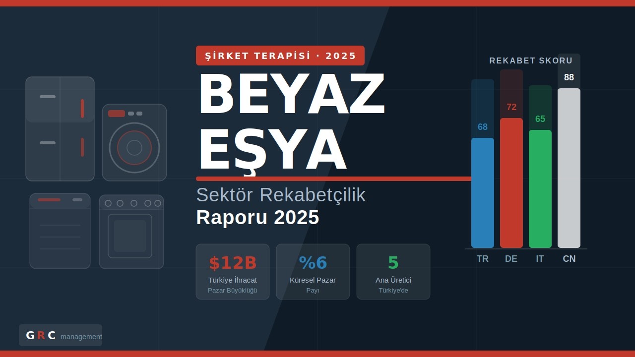 Beyaz Eşya Sektör Rekabetçilik Raporu