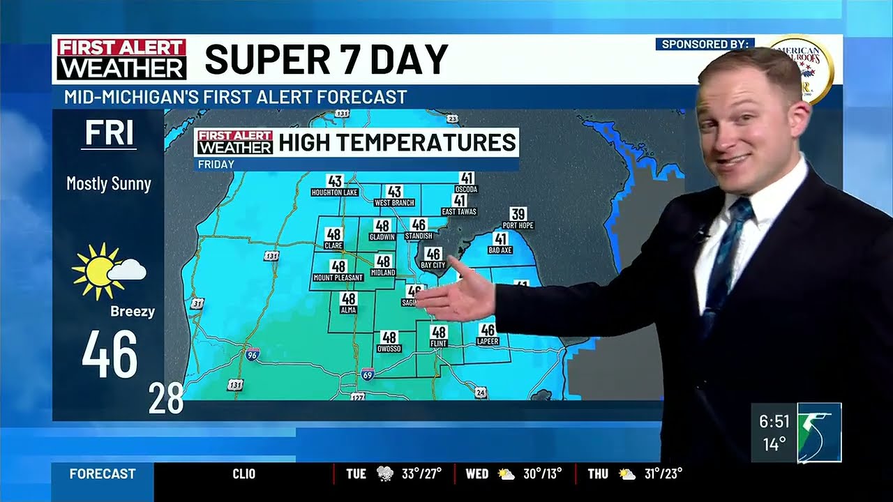 Super 7 Day First Alert Forecast: Tuesday morning, Feb. 24, 2026